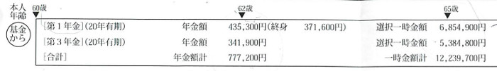 企業年金２