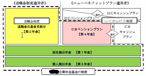 figure02